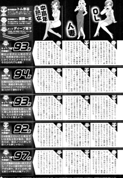 Page 393 of COMIC Tenma 2010-02