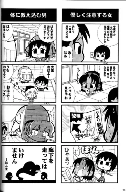 Page 77 of Shiritsu Sangendou Gakuen Akaten Gou