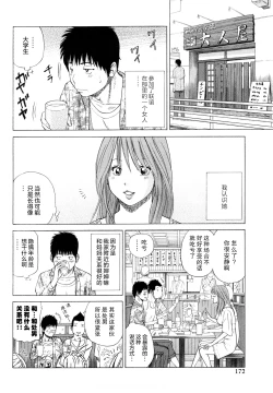 Page 173 of Wakazuma & Joshi Kousei Collection | Young Wife & High School Girl Collection