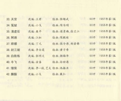 Page 681 of 聊斋志异 张玮等绘 天津人民美术出版社 卷二十一 ~ 三十