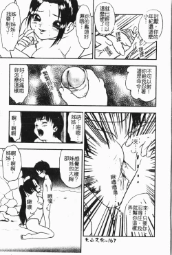 Page 168 of -Fucking body Check book