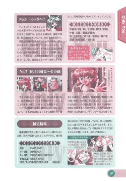 Page 127 of Official Alicesoft Full Completion Guide 2