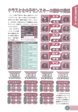 Page 99 of Official Alicesoft Full Completion Guide 2