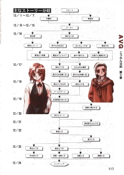 Page 117 of PC Bishoujo Software Strategy Book: Strategy King 2