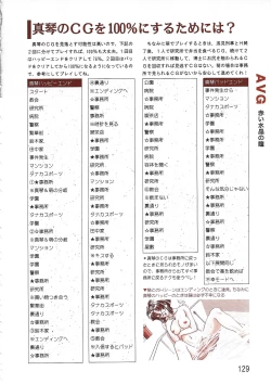 Page 129 of PC Bishoujo Software Strategy Book: Strategy King 2