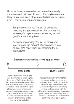 Page 78 of OmegaVerse sisters