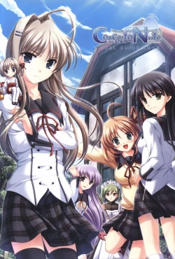 Page 3 of Concerto Note Visual Guide Book