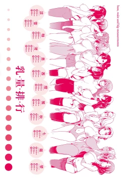 Page 273 of Rennyu Order| 戀乳私房特注～再來一份～