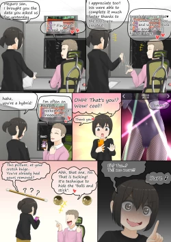 Page 14 of neko Cat Painting shinshi zaibatsu