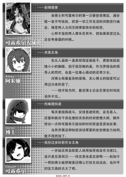 Page 3 of Amiya's Midnight Solo Time