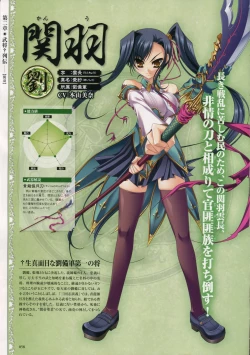 Page 61 of Shin Koihime MusouPerfect Visual Book