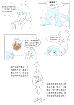 Page 144 of 占星術師