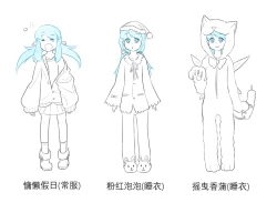 Page 148 of 占星術師