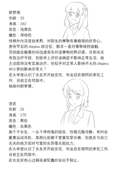 Page 166 of 占星術師