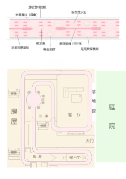 Page 327 of 占星術師