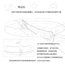 Page 331 of 占星術師