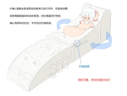 Page 379 of 占星術師