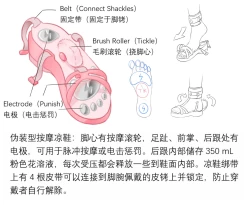 Page 396 of 占星術師