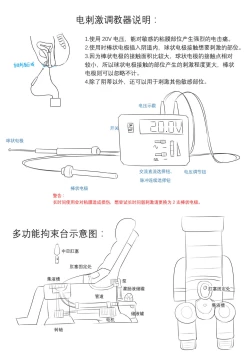Page 52 of 占星術師