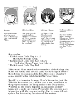 Page 8 of Roshutsu Shoujo Yuugi KanCh. 0