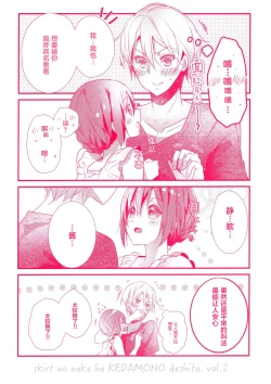 Page 16 of Skirt no Naka wa Kedamono deshita. 单行本附录漫画