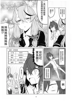 Page 10 of AngeAnge's family tree