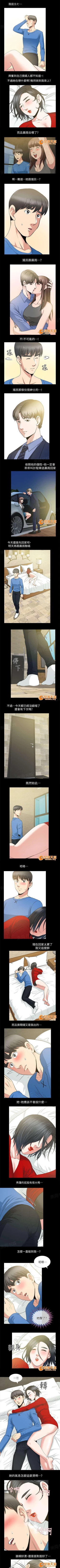 Page 11 of 雙人測試 1-28