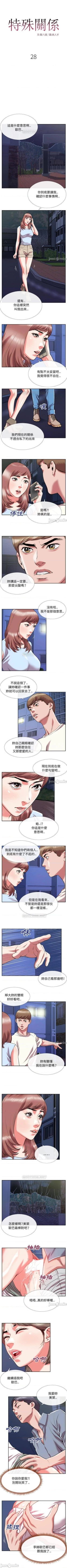 Page 84 of 特殊關係 1-30
