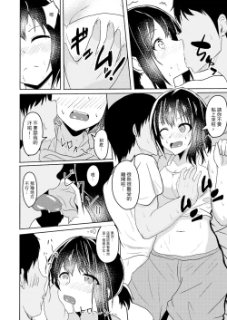 Page 10 of Manatsu no Fubuki