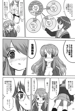 Page 17 of Mikku Mikurunrun