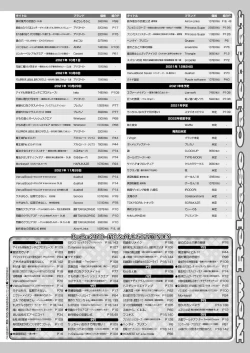 Page 145 of BugBug 2021-10