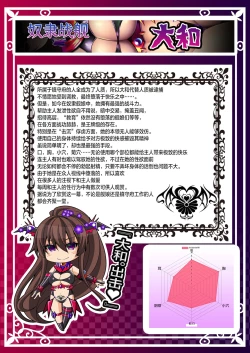 Page 42 of Akuochi Kanmusu Meikan