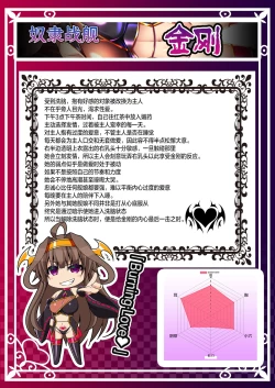 Page 6 of Akuochi Kanmusu Meikan