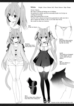 Page 145 of Boku no Risou no Isekai Seikatsu Soushuuhen 01 | My Ideal Life in Another World Omnibus 01