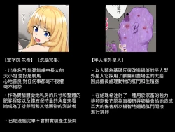 Page 23 of Ranshi Mudazukai Shuu