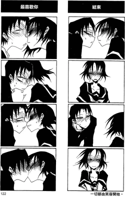 Page 122 of Houkago Play 2