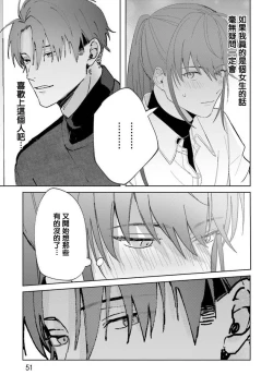 Page 14 of JosouLayer ga Joushi ni Baretara Shinuru | 女装马甲被上司扒掉的话还不如死了算了 Ch. 2-4