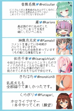 Page 80 of Hololive Micro Bikini Bukatsudou Houkokusho