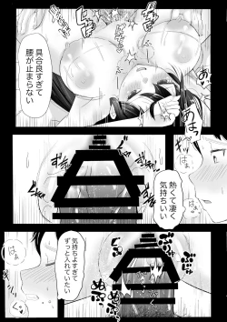 Page 8 of Daisuki na SeFri ni Kokuhaku suru Mae ni Kareshi ga dekita.