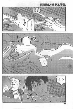 Page 80 of COMIC Doki！2009-02