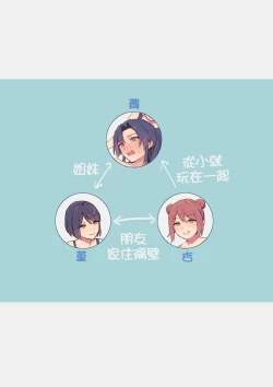 Page 2 of Imouto no Iinari ni Natteshimau Ane