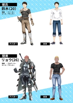 Page 4 of Online Game de Deatta Kanojo ga Tsuyo Player ni Netorareru Hanashi