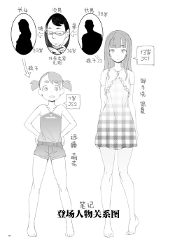 Page 4 of Mahou Tsukai Meicure Kkusu