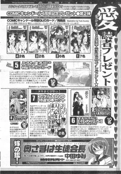 Page 260 of COMIC CanDoll 2008-03 Vol. 50