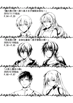 Page 3 of Sudadokei no TSF Matome Hon