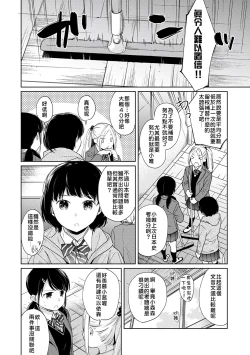 Page 119 of 1LDK+JK Ikinari Doukyo? Micchaku!? Hatsu Ecchi!!? | 1LDK+JK 突然間展開同居？ 極度貼近！？初體驗！？ Ch. 18-33