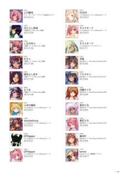 Page 177 of Toranoana Chronicle 2012