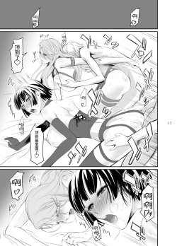 Page 15 of Kouryaku Shippai 3