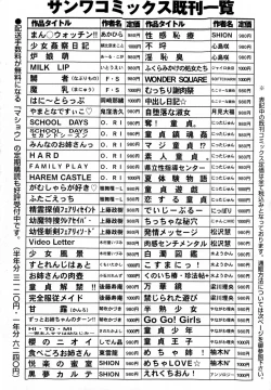 Page 252 of COMIC Masyo 2010-04