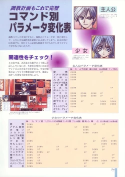 Page 93 of Bondage Mansion Original Painting Collection